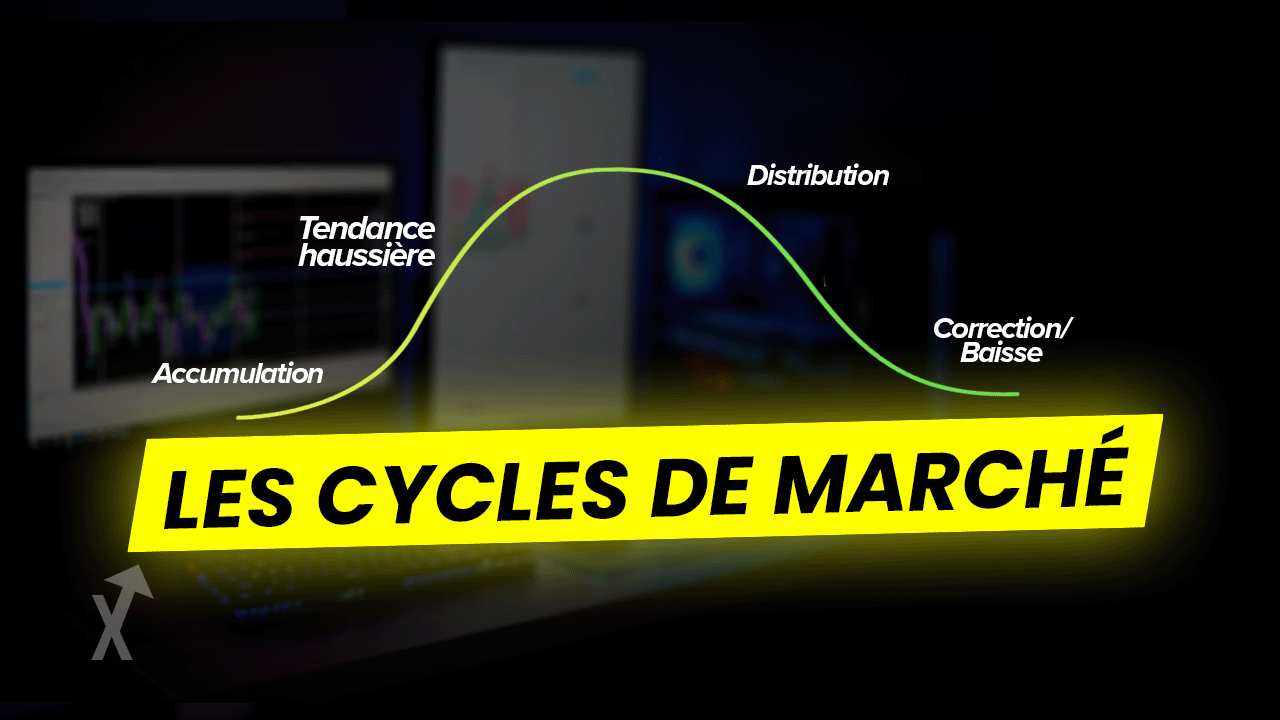cycle marchés trading