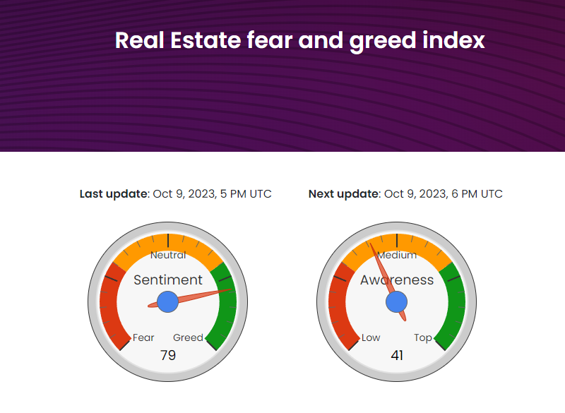 fear and greed immobilier