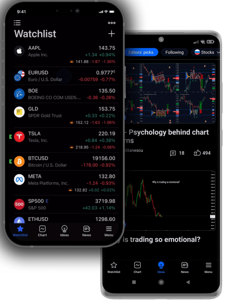 tradingview-mobile
