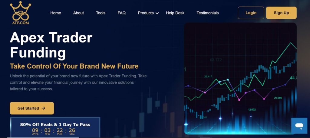 Guide complet Apex Trader Funding