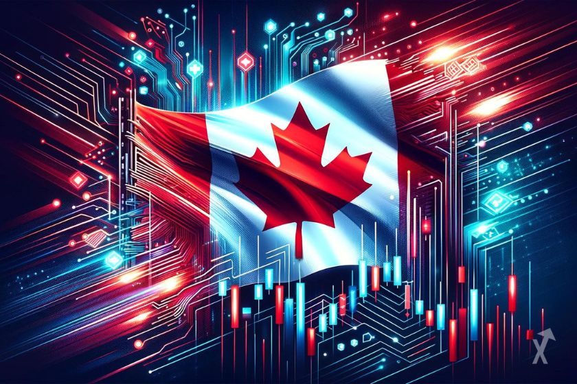 Trading futures crypto Canada