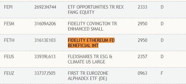 fidelity ETF Ethereum spot enregistrement