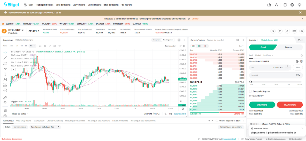 Guide : trading de futures crypto