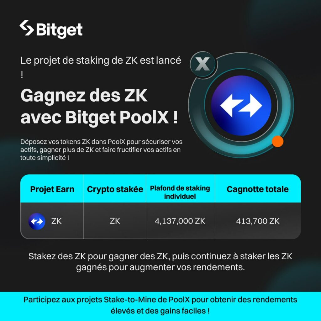 Bitget staking poolx ZkSync