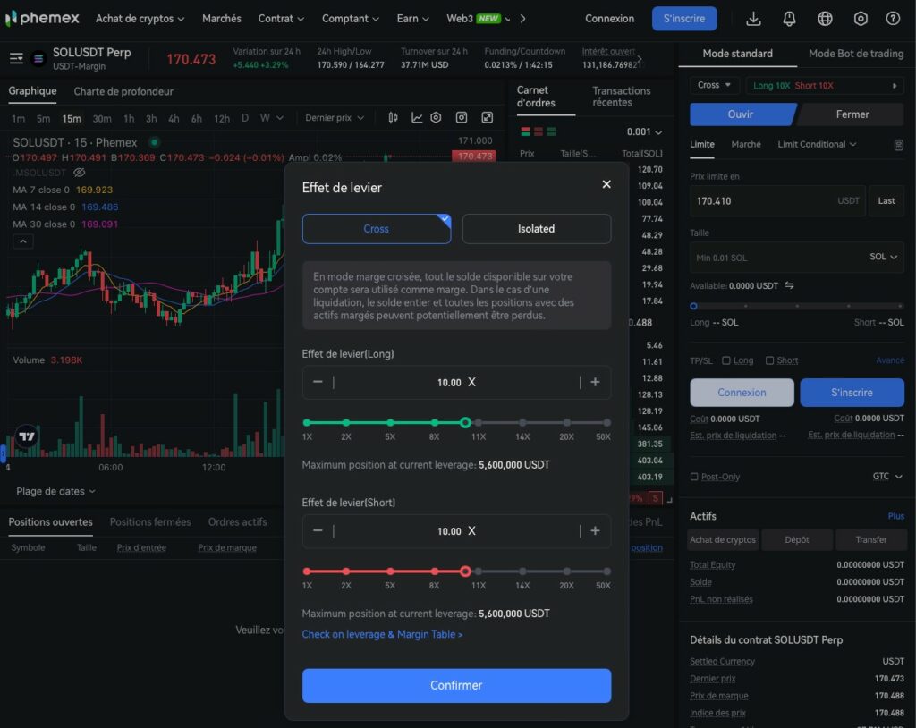 trading futures Phemex