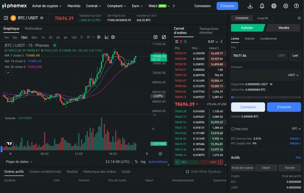 Trading spot Phemex