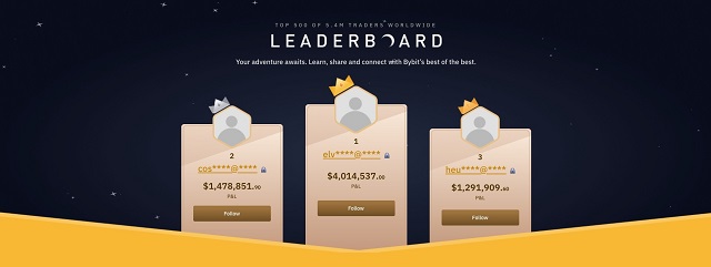 Comment participer au leaderboard de Bybit guide