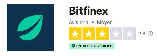 Avis utilisateurs de Bitfinex sur TrustPilot