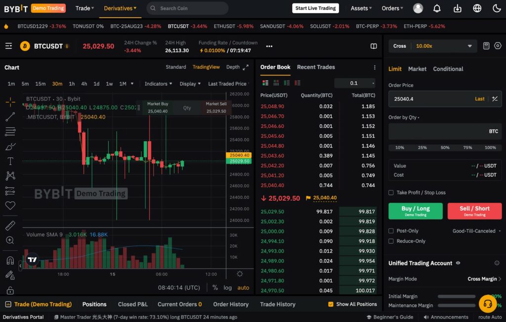 Bybit vs Bitget Facilité d'utilisation trading crypto