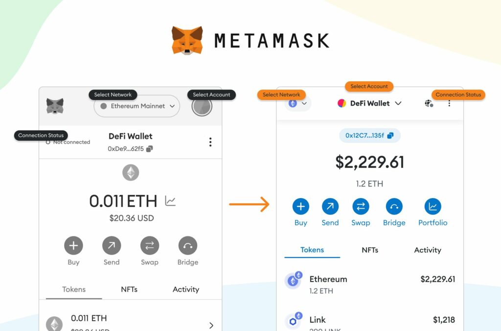 Portefeuille MetaMask