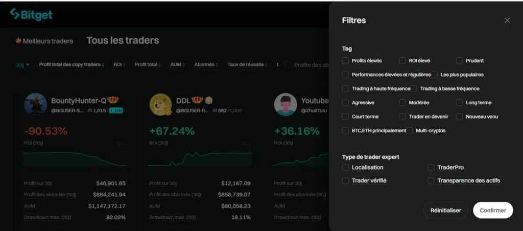 bitget copy trading