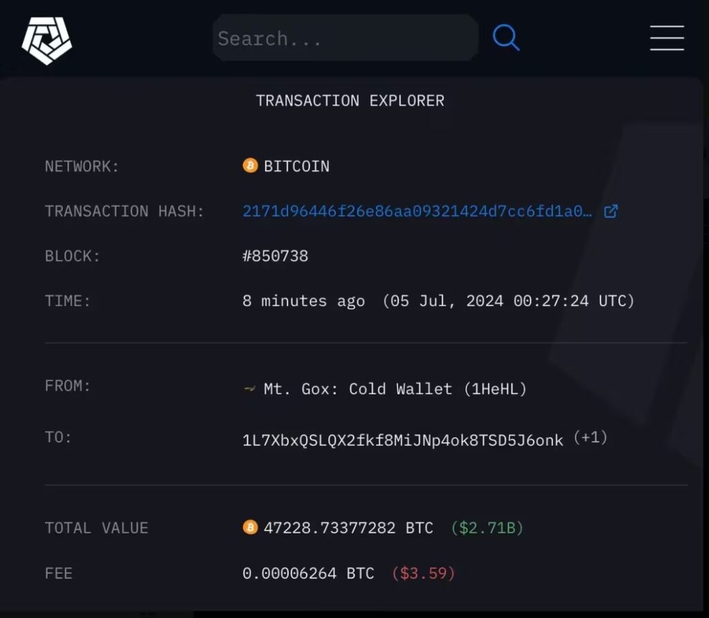 Transaction portefeuille Bitcoin de Mt. Gox