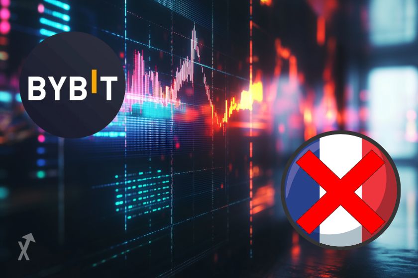 Bybit Futures France Quelles alternatives