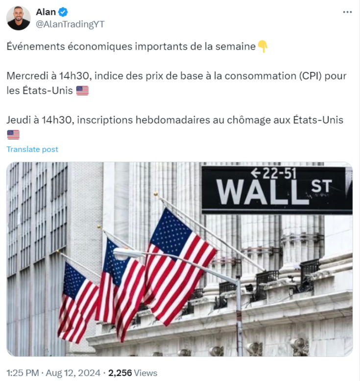 Indice des prix de base à la consommation (CPI) pour les États-Unis 14 août 2024