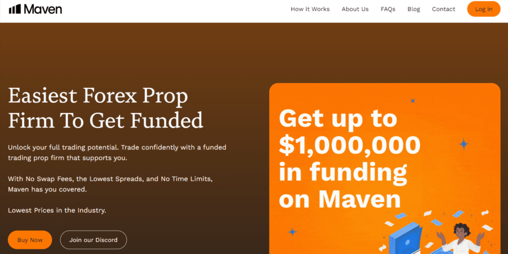 Guide Maven trading prop firm