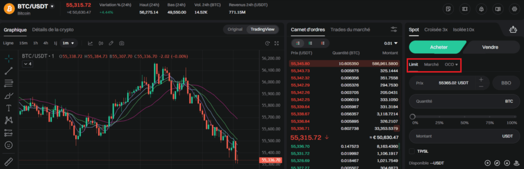 Krach crypto utilisez des ordres limites et des stops loss