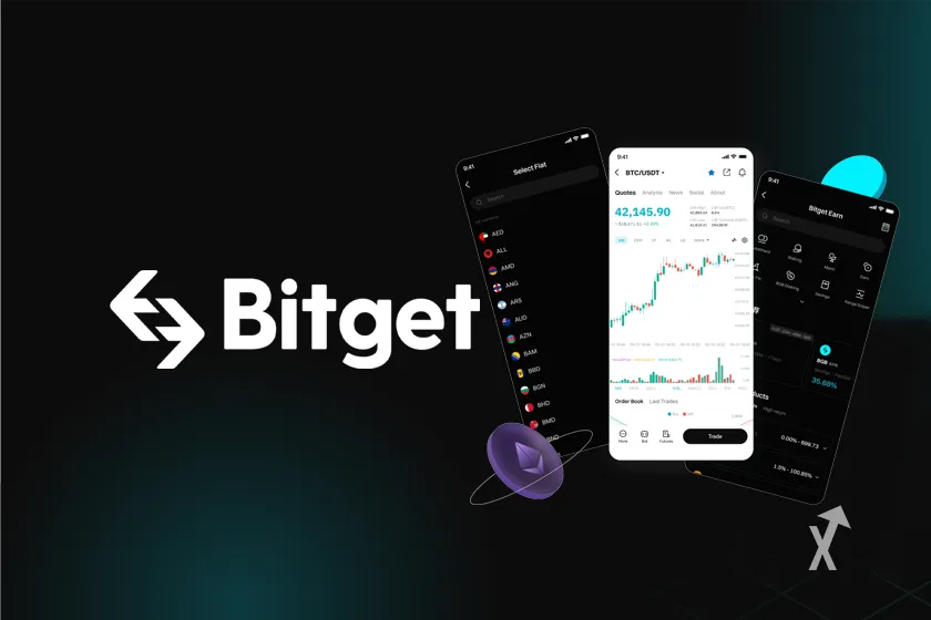 bitget futures