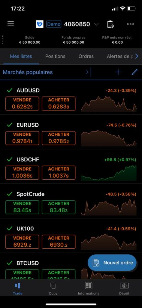 ctrader accueil mobile