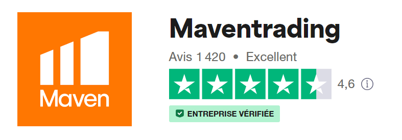 Avis des utilisateurs de Maven Trading