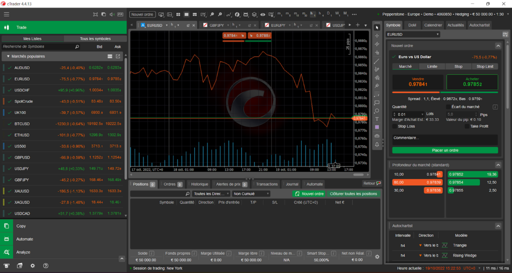 cTrader logiciel pc interface