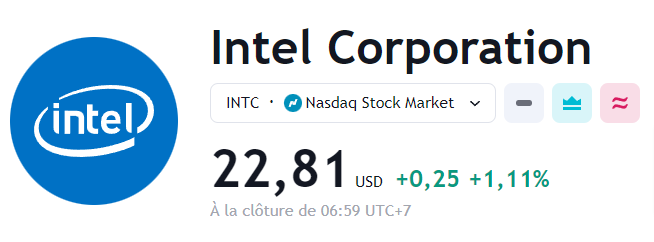 Action intel corporation NASDAQ