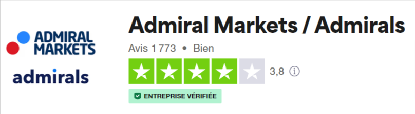 Avis utilisateurs TrustPilot Admiral markets