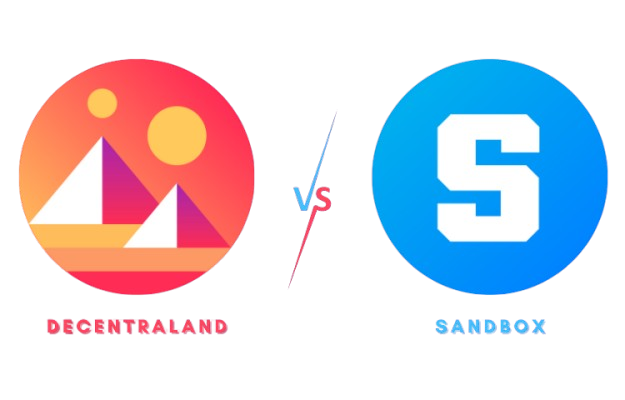 Decentraland et The Sandbox crypto gaming