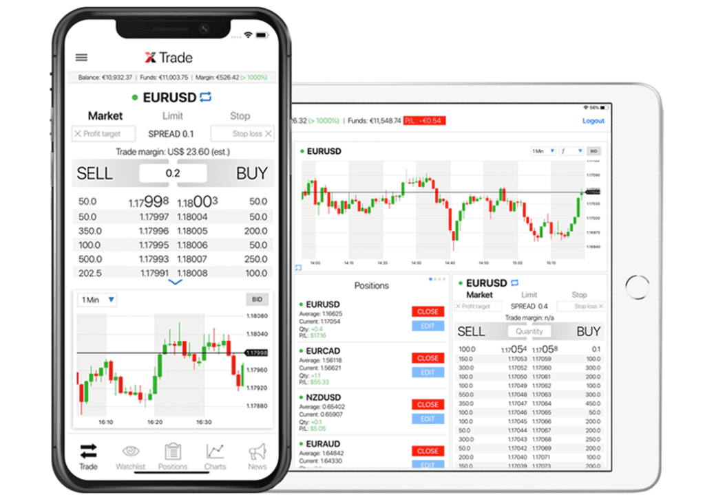 LMAX Global trading plateforme