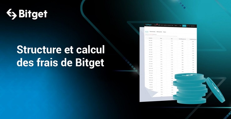 frais trading exchange Bitget