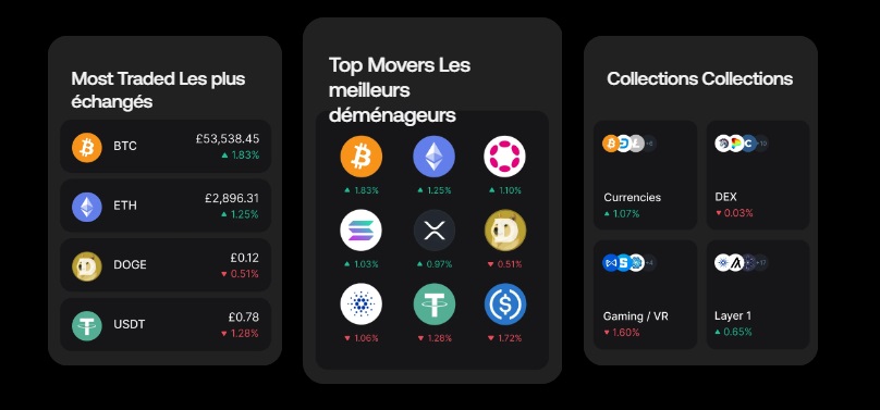 Les cryptomonnaies sur Revolut