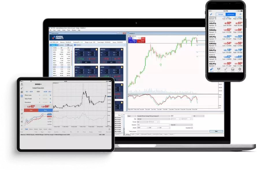 Trading Admirals Markets