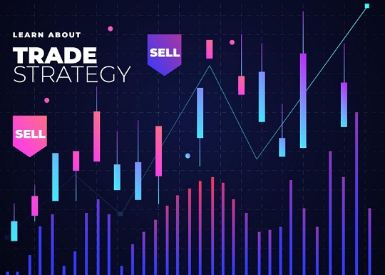 scalping en trading