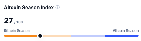 altcoins saison index