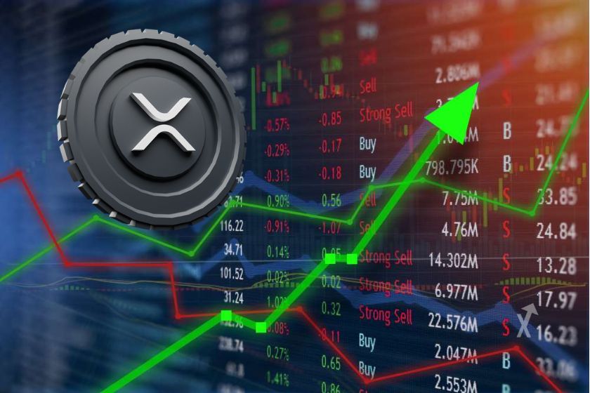 Analyse prix Ripple XRP niveaux Fibonacci decembre