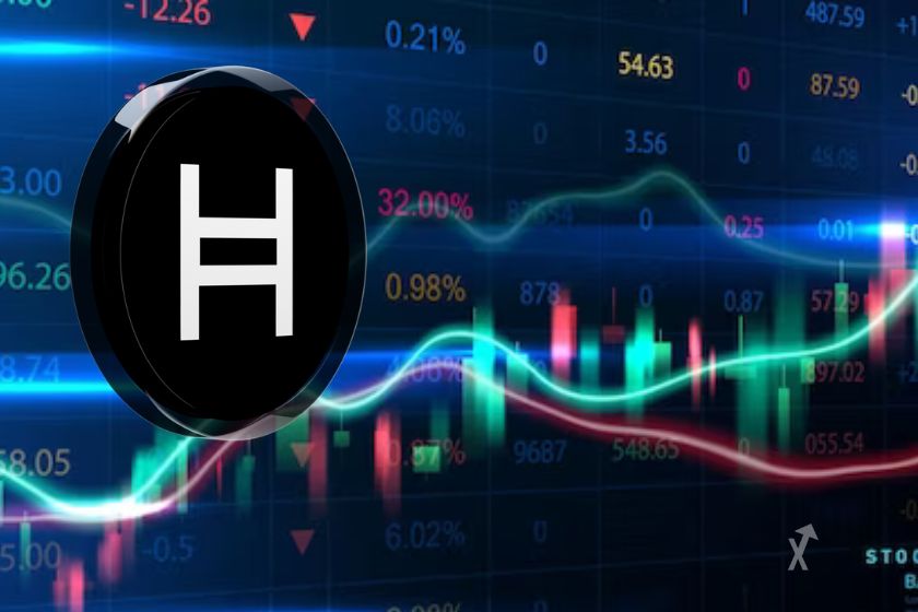 Crypto Hedera (HBAR)