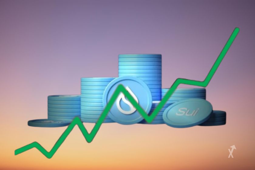 Crypto SUI Analyse et prevision decembre