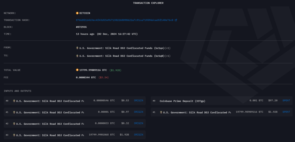 Transfert de 19 799 BTC saisis par les États-Unis vers Coinbase Prime