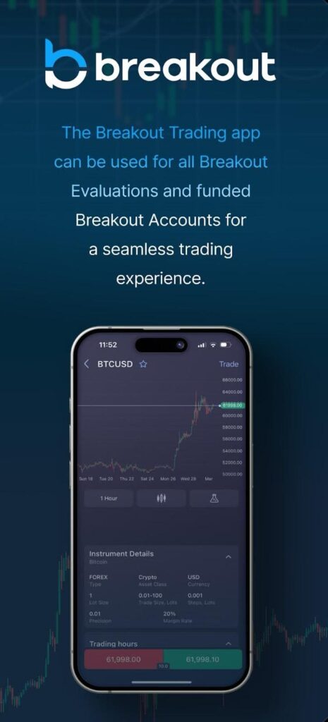 Application Breakout