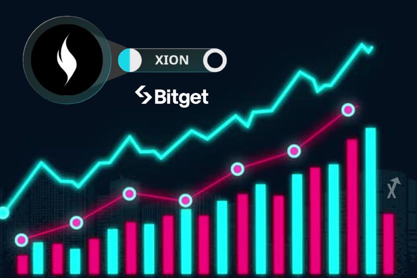 launchpool crypto XION pre market Bitget