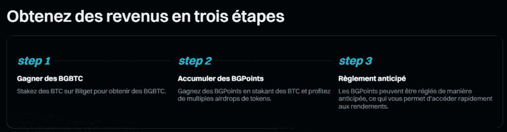 Comment participer au staking BGBTC sur Bitget