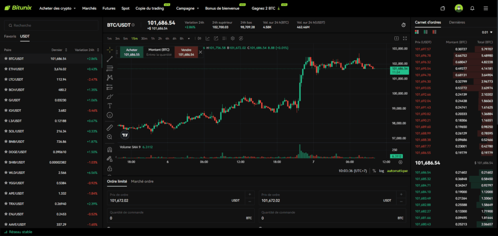 Interface trading cryptomonnaies