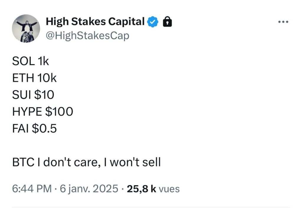 High Stakes Capital predictions crypto