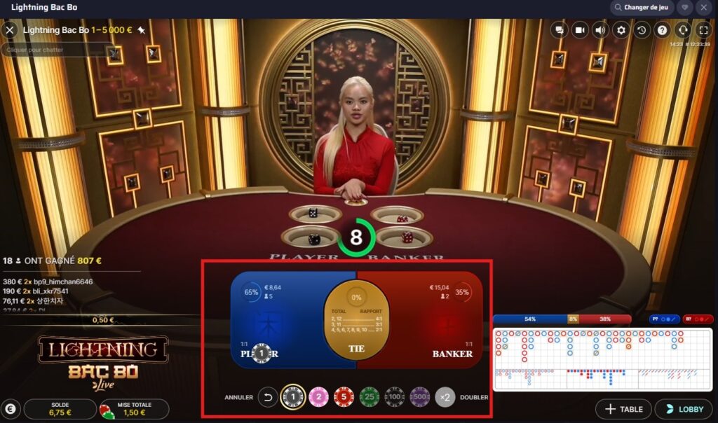 miser sur lightning bac bo