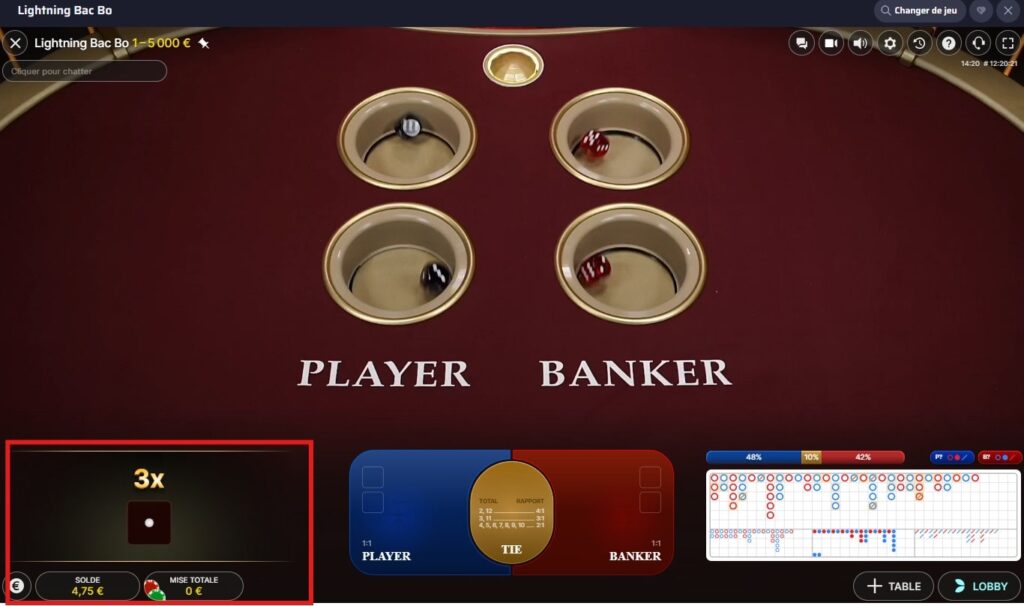 multiplicateur lightning bac bo