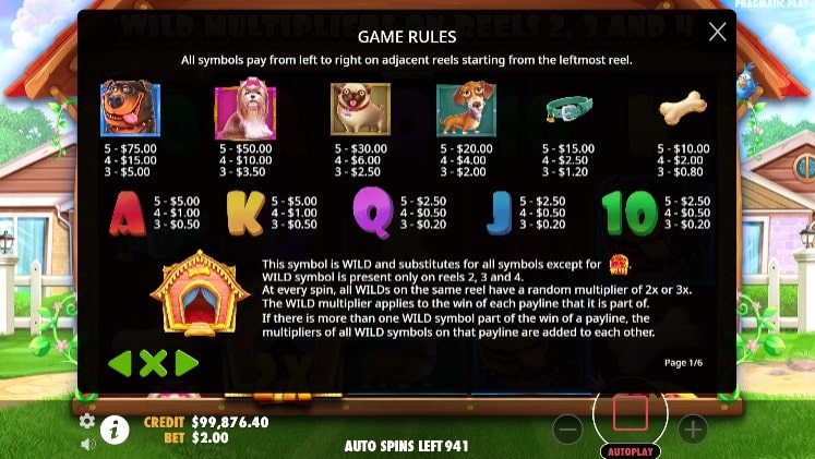 symboles the dog house