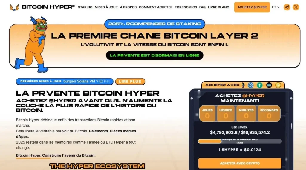 bitcoin hyper