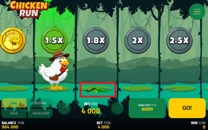 le piege du crocodile