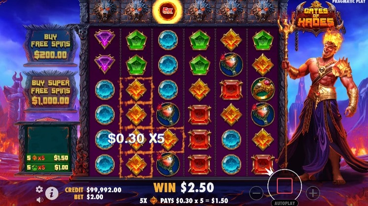 Cluster sur Gates of Hades