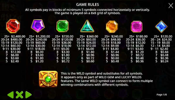 symboles sur gems bonanza