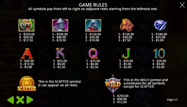 symboles eye of spartacus